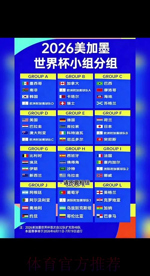 2026世界杯小组赛赛程一览比赛时间表怎么查